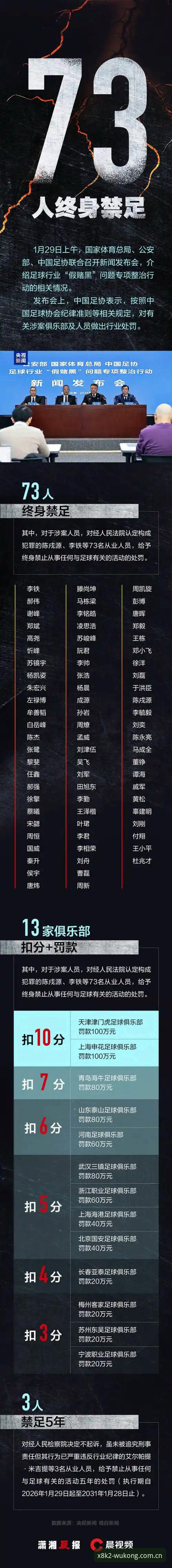 竞技赛场风波观赛指南：足协禁足名单深度解析与平台使用教程