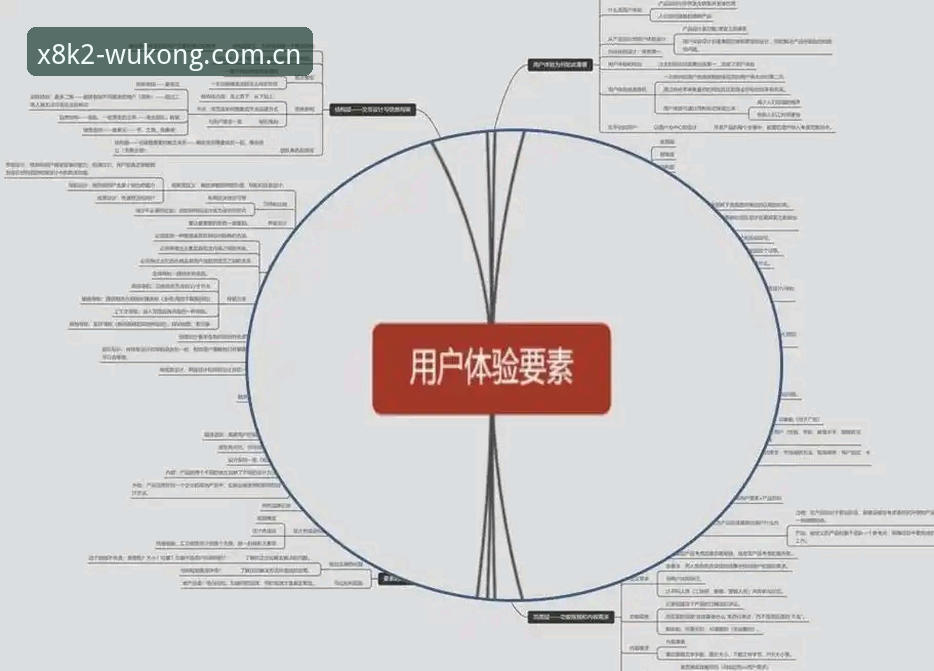 悟空体育平台用户体验深度分析：从新手到高手的全面解析